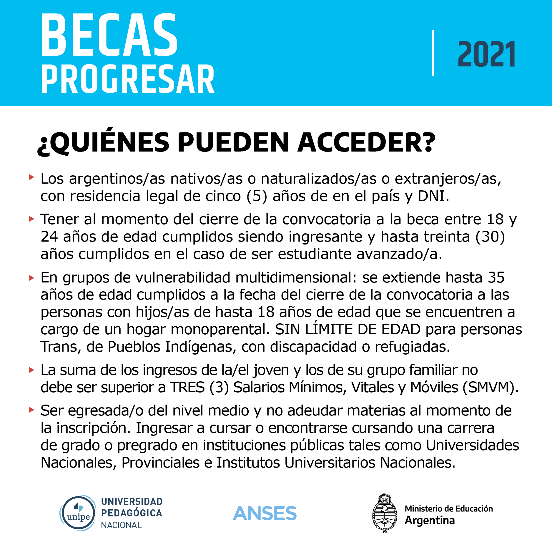 Becas Progresar 2021 2