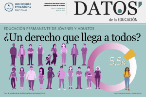EPJA: &iquest;Un derecho para todos?